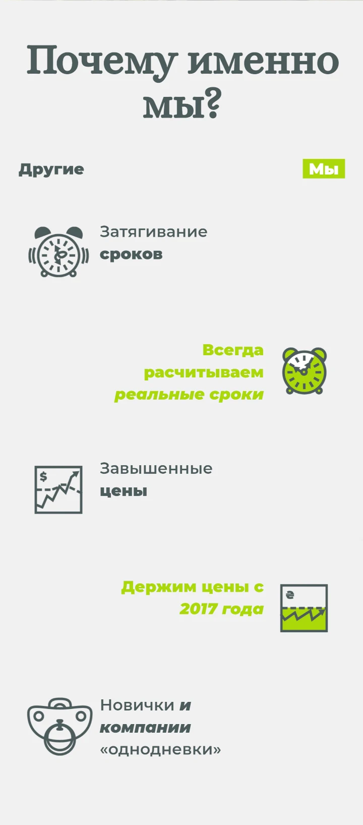 Блок "Преимущества" лэндинга садового центра
